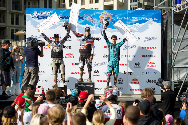 Men's Podium