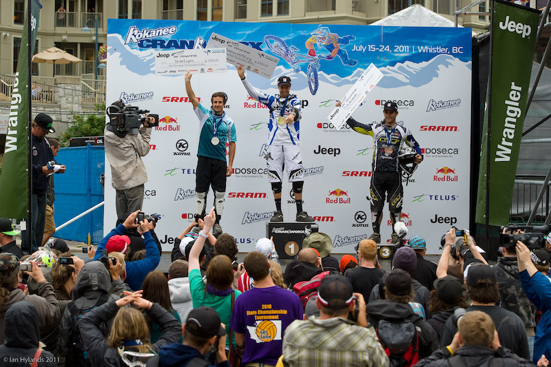 Men's Podium