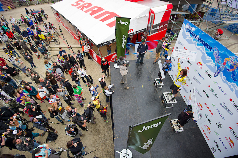 Women's Podium