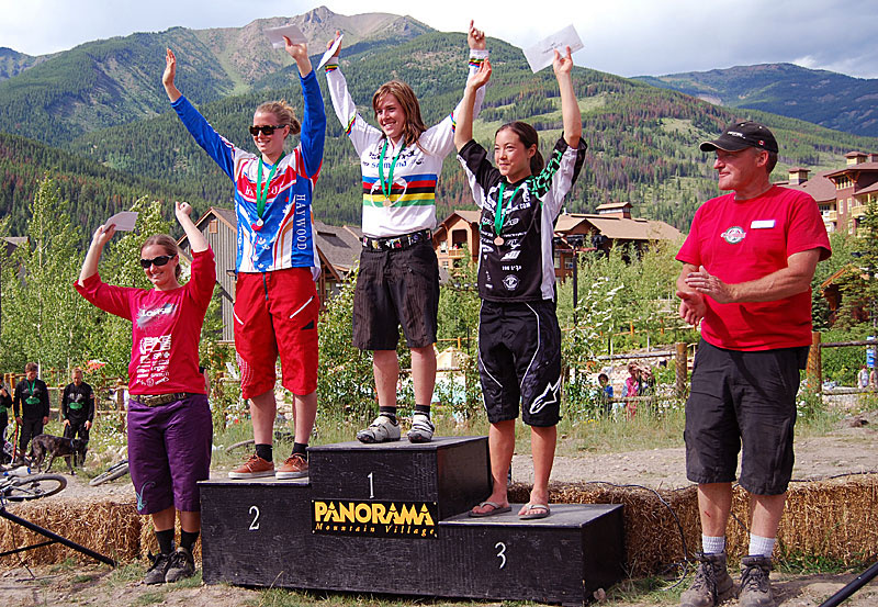 Canada Cup Women